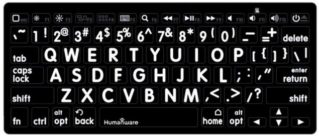 Humanware Bluetooth Mini Keyboard