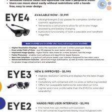 Eyedaptic EYE3 Low Vision Glasses  