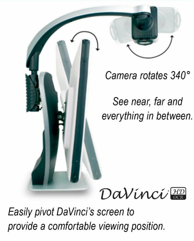 DaVinci video magnifier rotates