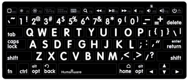 Humanware Bluetooth Mini Keyboard Featured Image