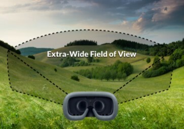 IrisVision Extra Wide Field of View