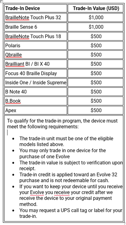 BrailleNote Evolve 20-Cell Braille Notetaker 
